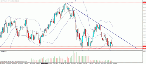 Forum BFM Bourse