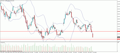 Forum BFM Bourse