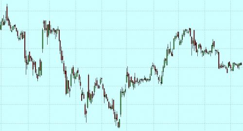 Forum BFM Bourse