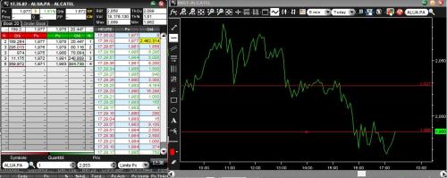 Forum BFM Bourse