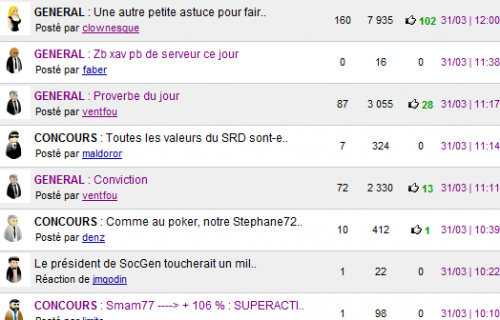 Forum BFM Bourse