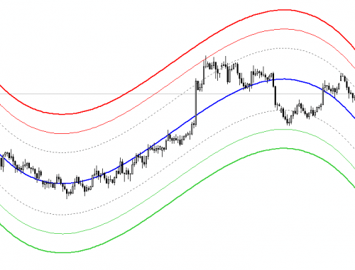 Forum BFM Bourse