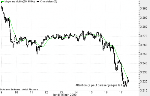 Forum BFM Bourse
