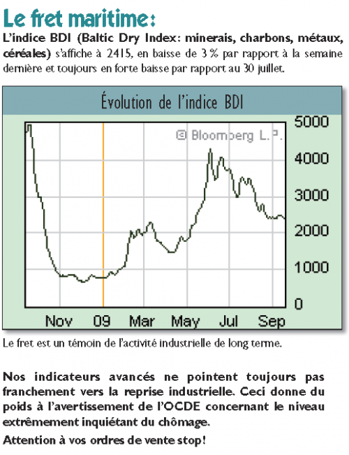 Forum BFM Bourse