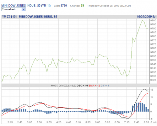 Forum BFM Bourse