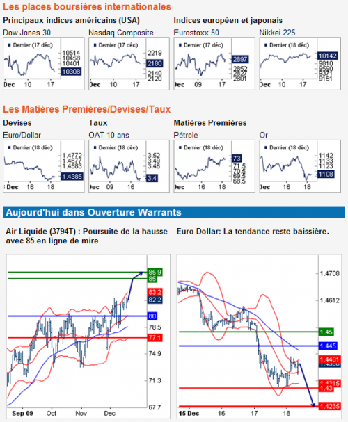Forum BFM Bourse