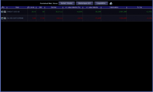 Forum BFM Bourse