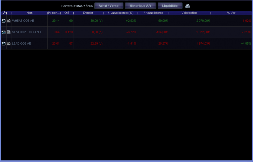 Forum BFM Bourse
