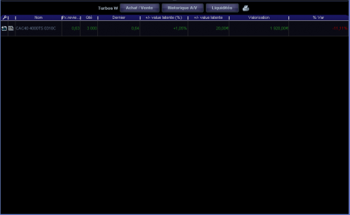 Forum BFM Bourse