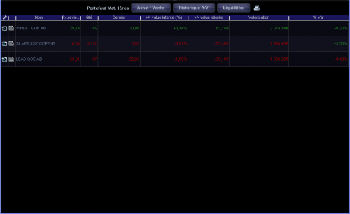 Forum BFM Bourse