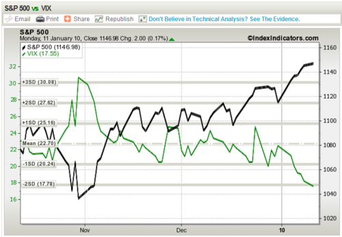 Forum BFM Bourse