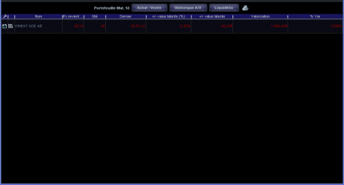 Forum BFM Bourse