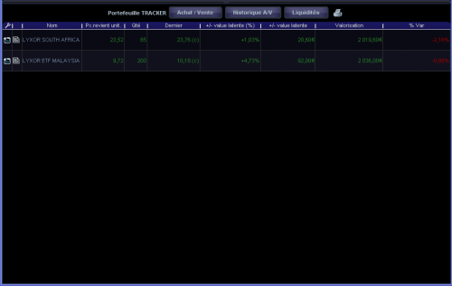 Forum BFM Bourse