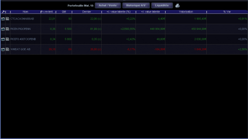Forum BFM Bourse