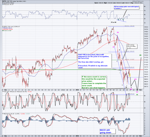 Forum BFM Bourse
