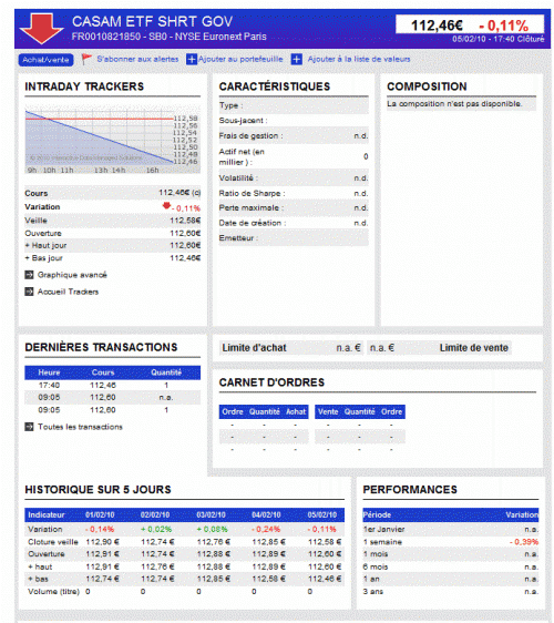 Forum BFM Bourse