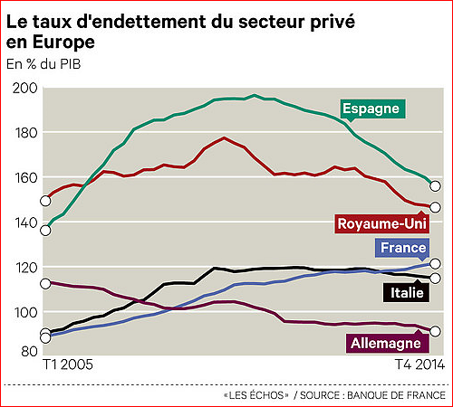 Forum BFM Bourse