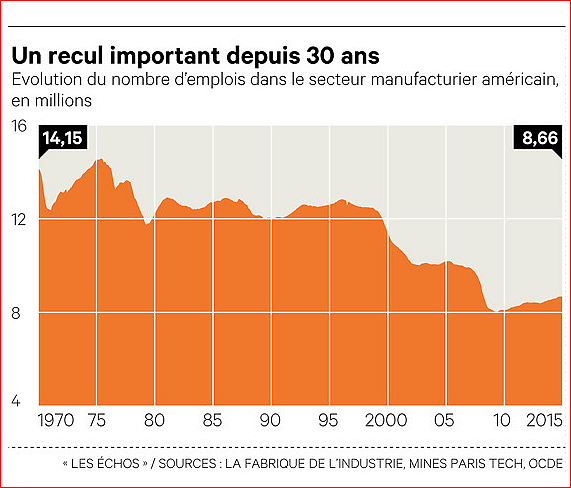 Forum BFM Bourse
