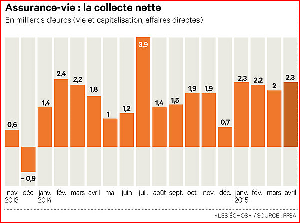 Forum BFM Bourse