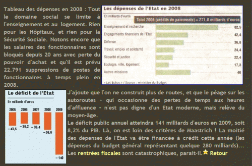 Forum BFM Bourse