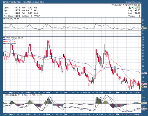 Forum BFM Bourse