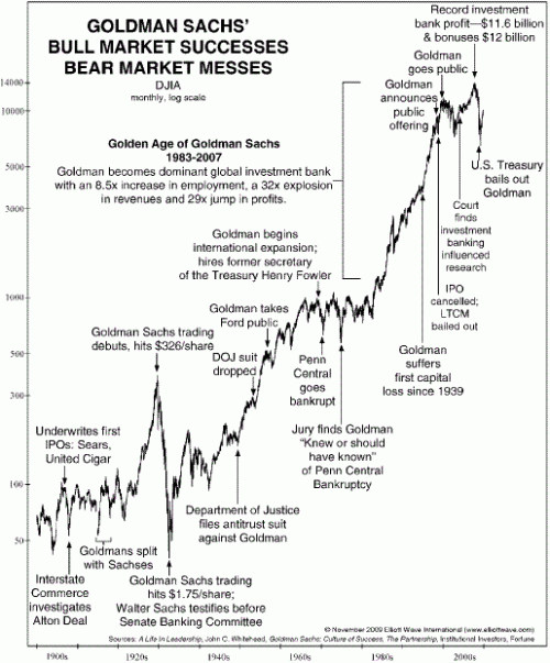 Forum BFM Bourse