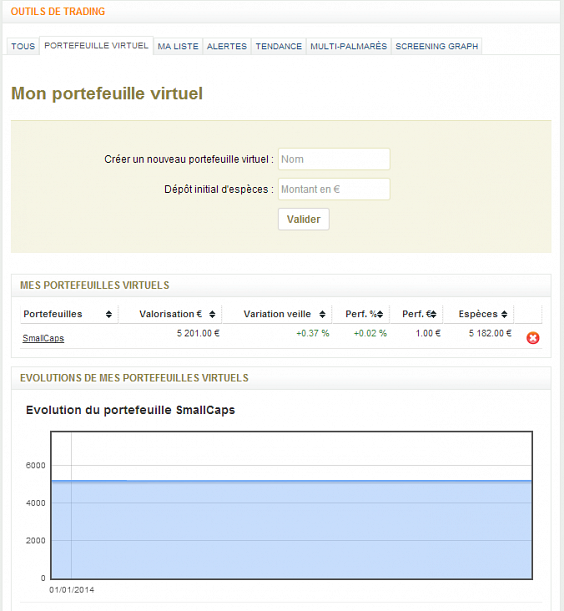 Forum BFM Bourse