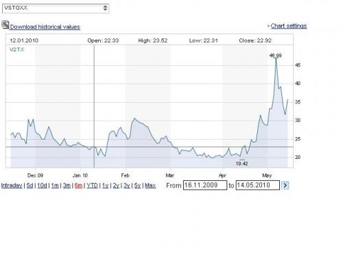 Forum BFM Bourse