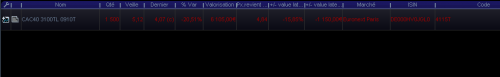 Forum BFM Bourse