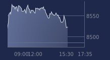 Graphique CAC-40 FR0003500008