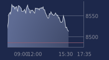 Graphique CAC-40 FR0003500008