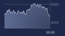 Graphique CAC-40 FR0003500008