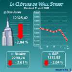 Wall street décroche après le choc causé par general electric