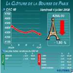 Les valeurs suivies à la clôture de la bourse de paris