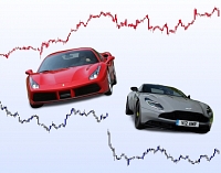 Ferrari et Aston Martin, des performances boursières à l'opposé
