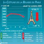 Les valeurs suivies à la clôture de la bourse de paris