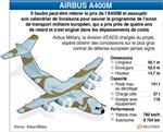 Les incertitudes financières planent toujours sur l'a400m