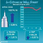 Wall street : rassurée par ben bernanke, wall street termine en hausse