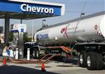 La production d'hydrocarbures de chevron en légère hausse