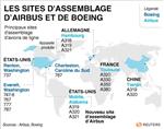 Airbus installe sa première usine de production aux etats-unis