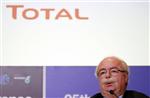 La taxe sur le pétrole coûterait à total de 140 à 160 millions
