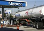 Marché : Chevron livre un bénéfice trimestriel en baisse