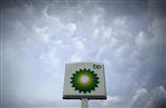 BP fait mieux que prévu au premier trimestre