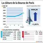 La marque haut de gamme DS de PSA comptera à terme six voitures