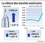 Wall Street : Wall Street rebondit, portée par la BCE et McDonald's