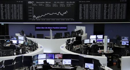 Hésitation en Europe en début de séance