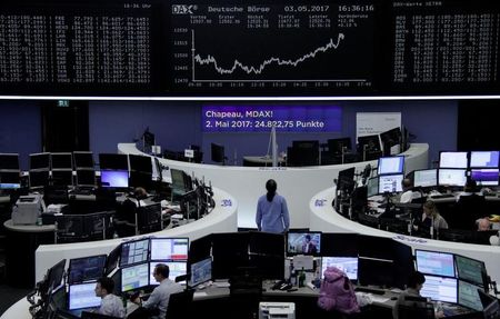 Prudence en Europe et à Wall Street avant la Fed