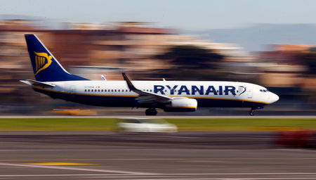 Marché : Bénéfice record pour Ryanair en 2016-2017, conforme aux attentes
