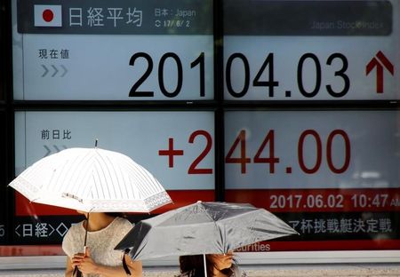 Tokyo : Tokyo finit en hausse après la BoJ
