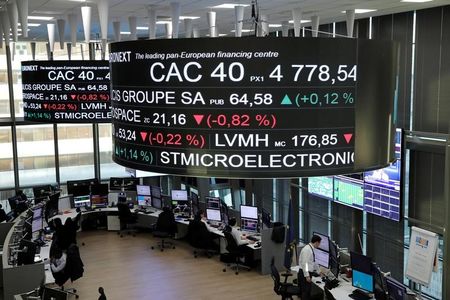 Marché : Les sociétés du CAC 40 se préparent aux cessions de l'Etat